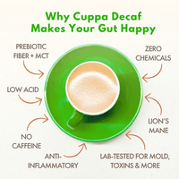 Decaf Healthy Coffee