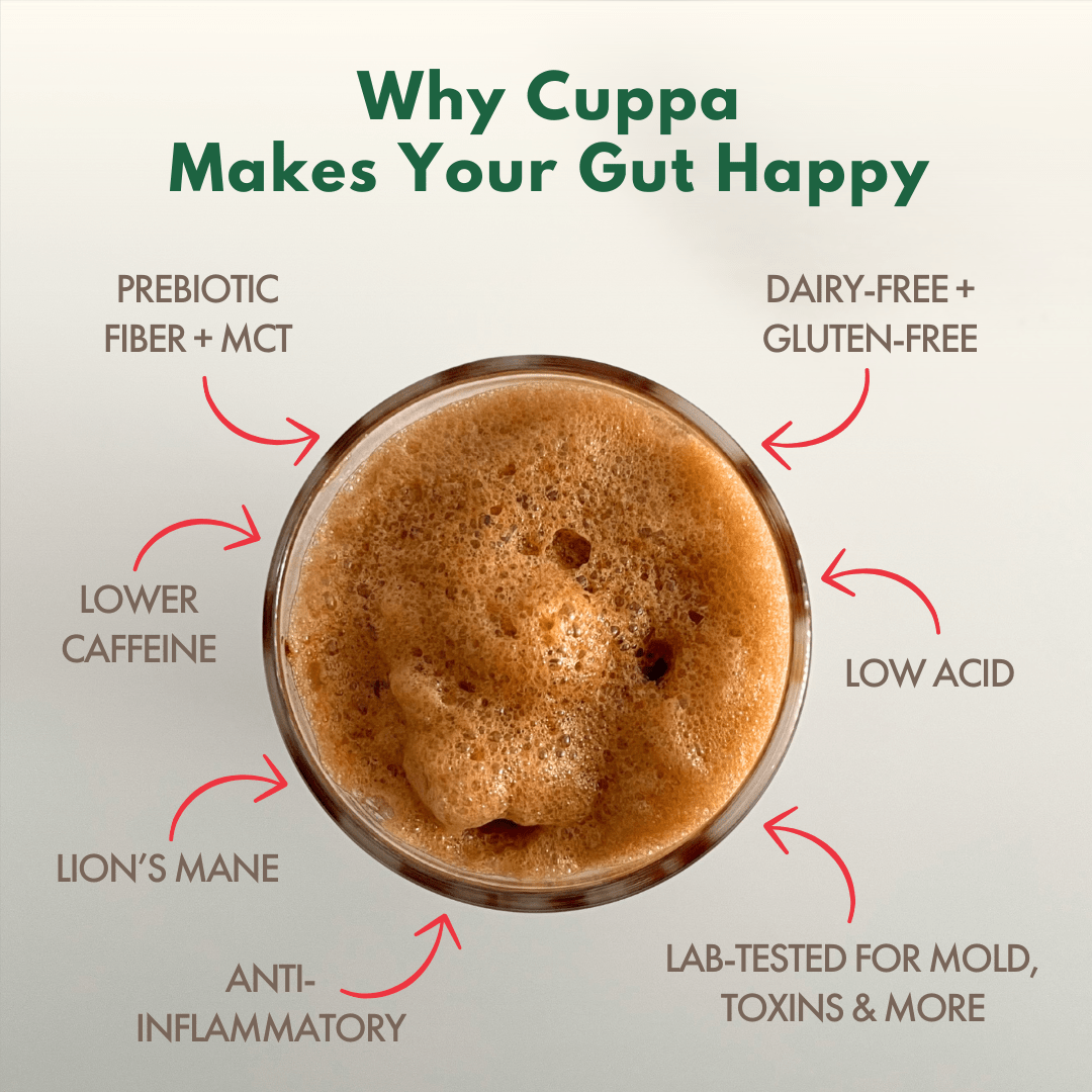 Healthy Coffee