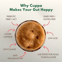 Healthy Coffee