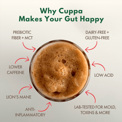 Healthy Coffee