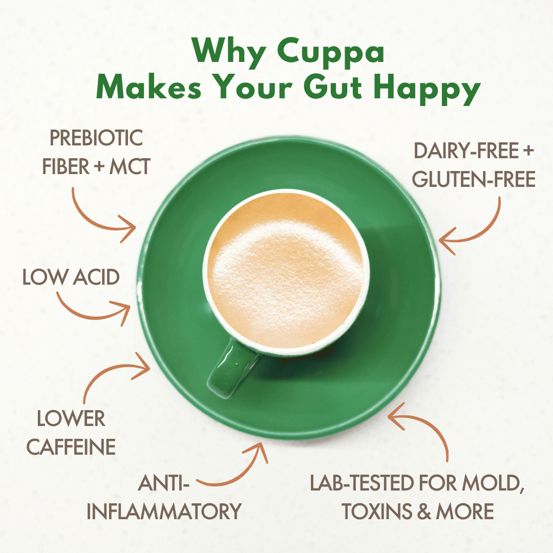 Healthy Coffee