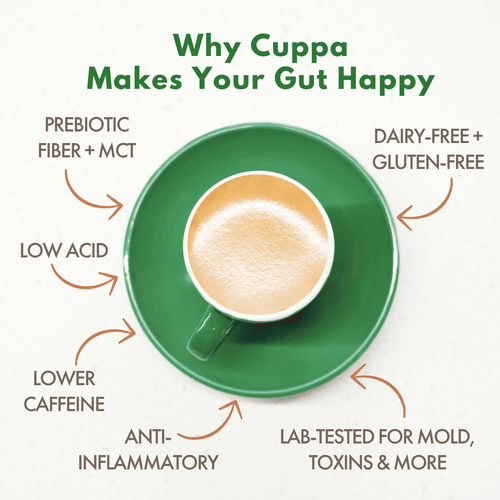 Healthy Coffee