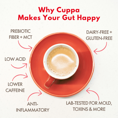 Healthy Coffee