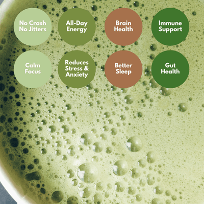 'Year of Matcha' Bundle