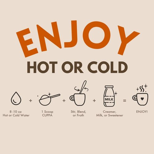 Healthy Coffee