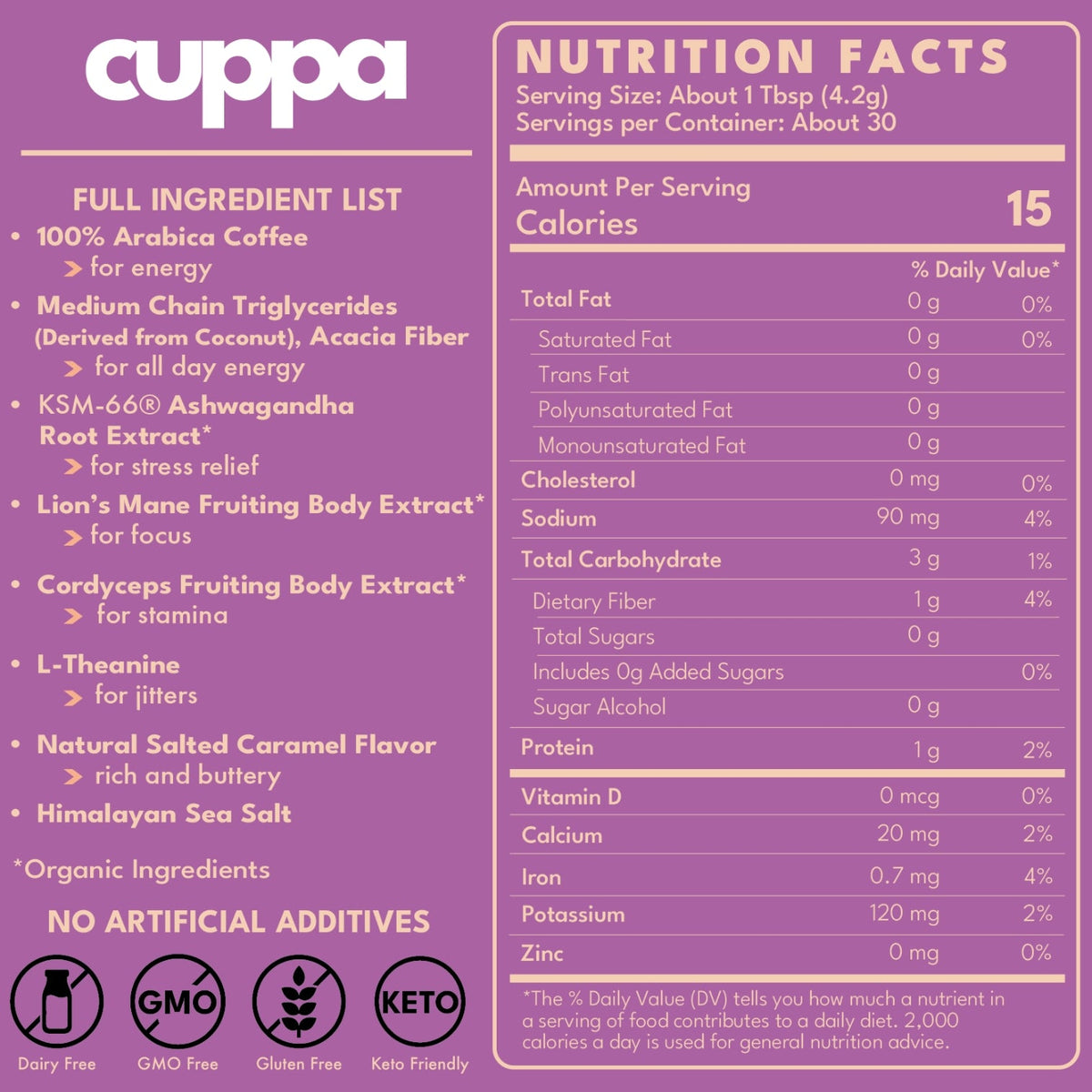 Healthy Coffee