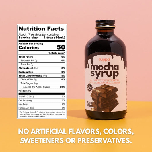 Naturally Flavored Syrup