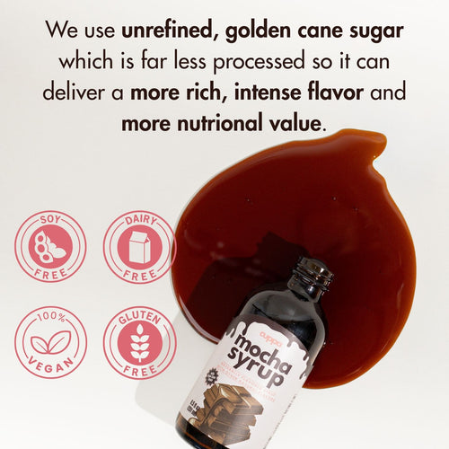 Naturally Flavored Syrup