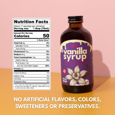 Naturally Flavored Syrup