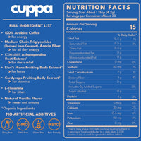 Healthy Coffee