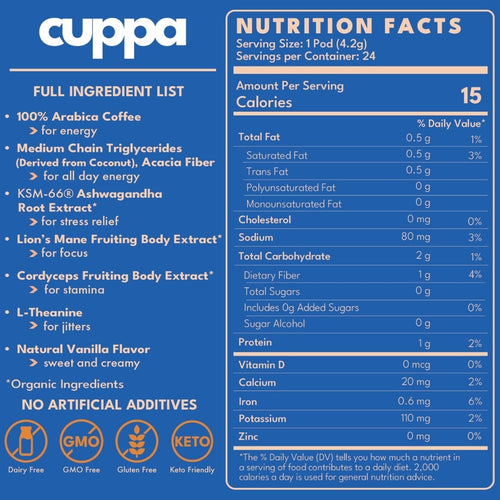 Healthy Coffee
