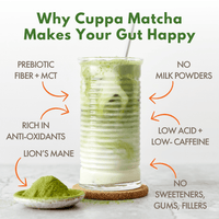 Coffee + Matcha Combo