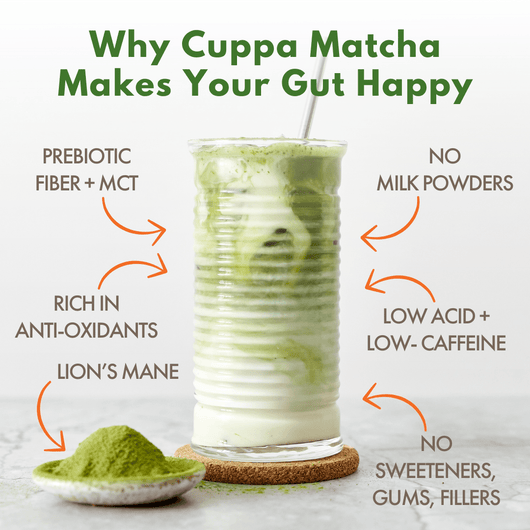 'Year of Matcha' Bundle