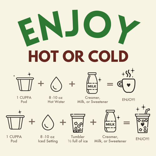 Healthy Coffee