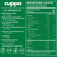 Healthy Coffee