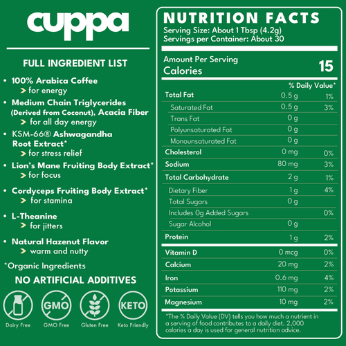 Healthy Coffee