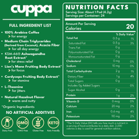 Healthy Coffee