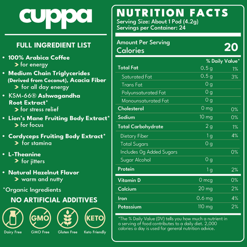 Healthy Coffee