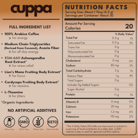 Healthy Coffee