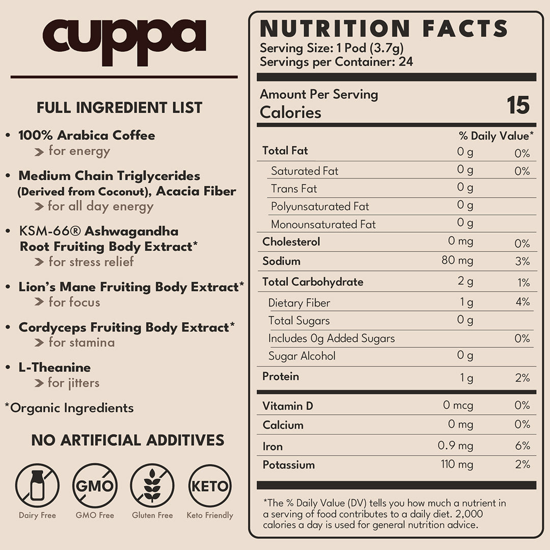 Healthy Coffee