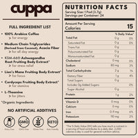 Healthy Coffee