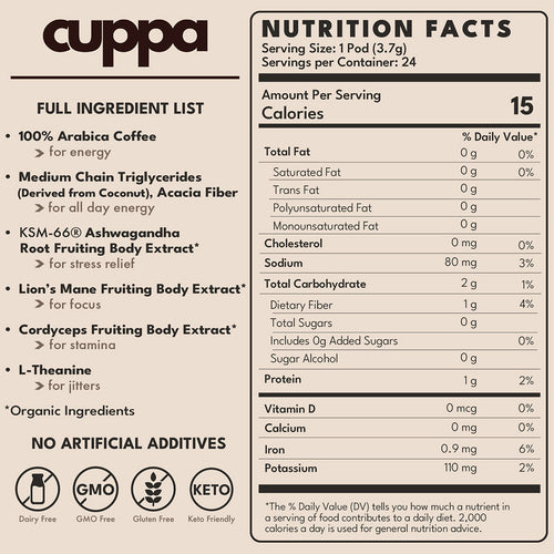 Healthy Coffee