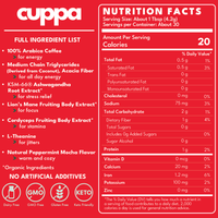 Healthy Coffee