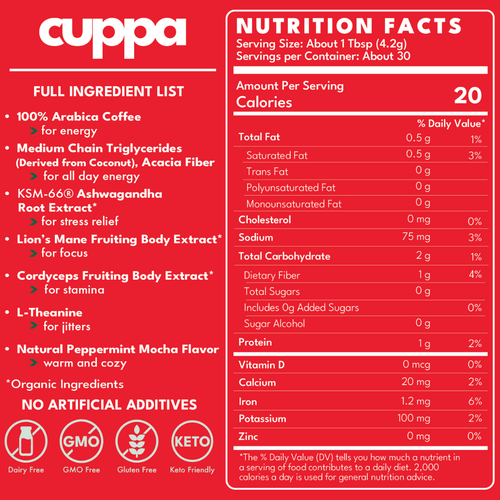 Healthy Coffee