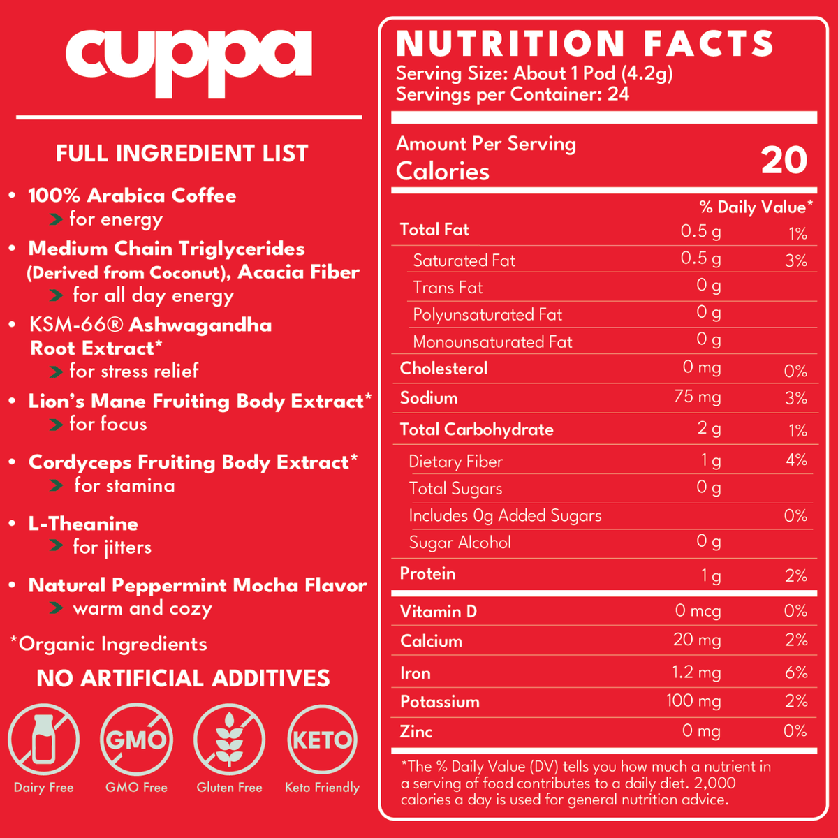Healthy Coffee
