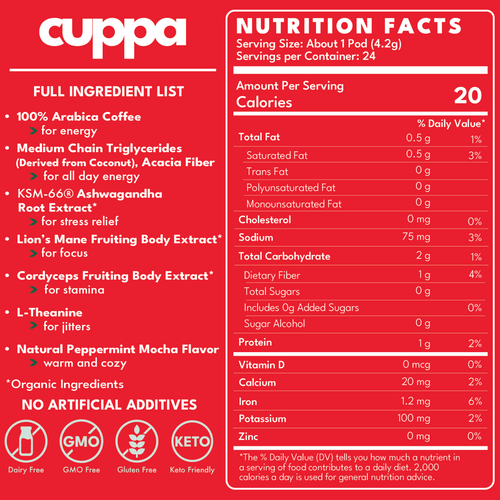 Healthy Coffee