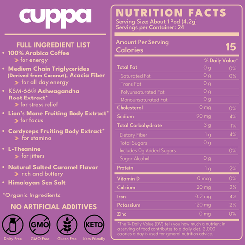 Healthy Coffee