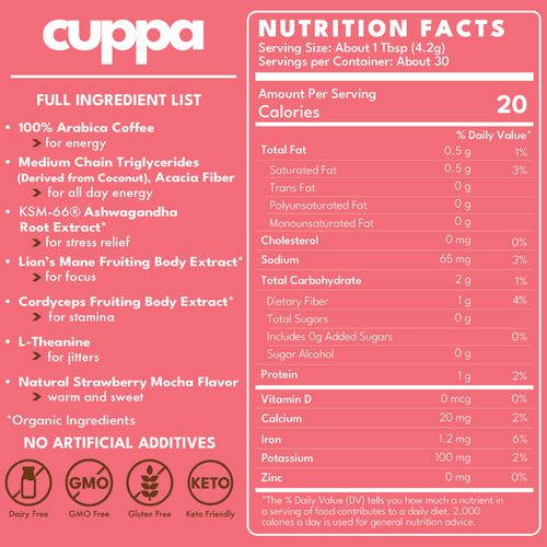 Healthy Coffee