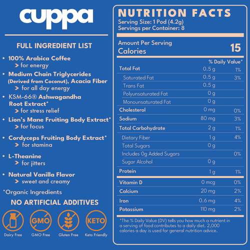 Healthy Coffee