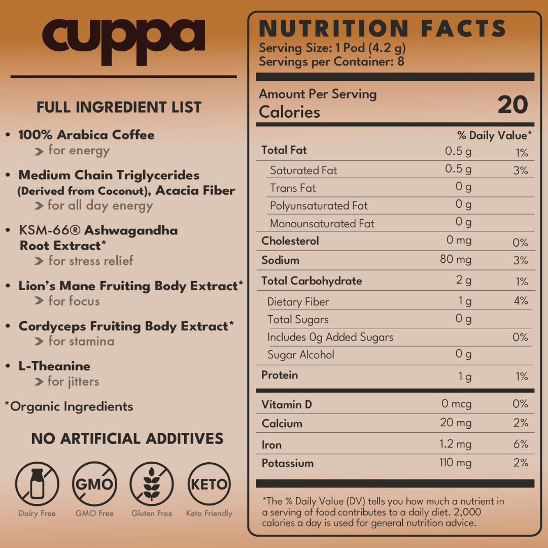 Healthy Coffee
