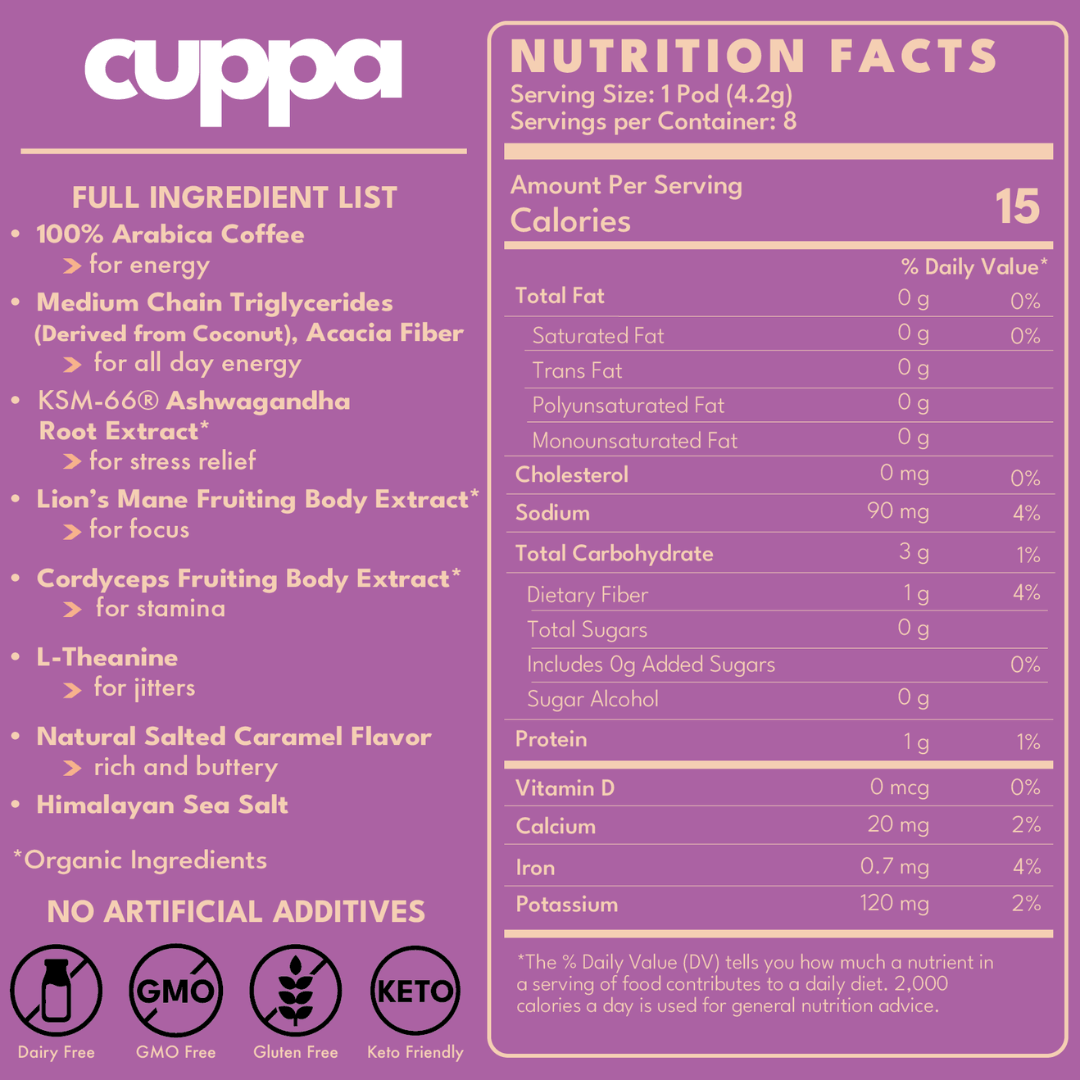 Healthy Coffee