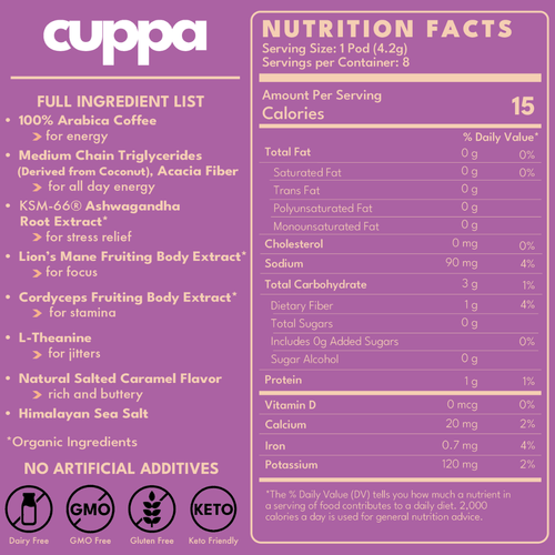 Healthy Coffee